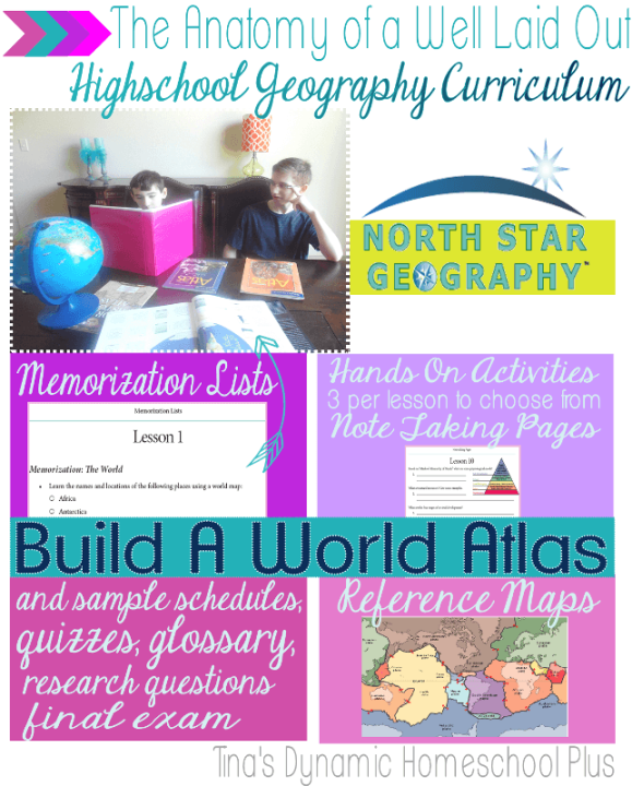 The Anatomy of a Well Laid Out Homeschool High School Geography Curriculum.