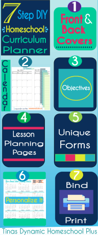 7 Steps to Planning a DIY Homeschool Curriculum Planner @ Tinas Dynamic Homeschool Plus - Copy