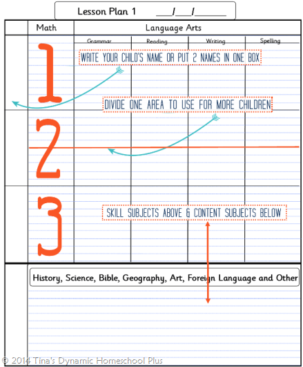 Lesson Planning Page 7 Step Homeschool Planner
