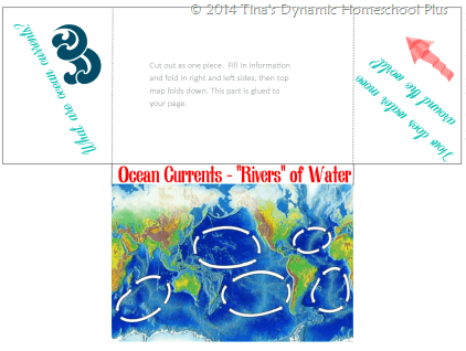 Ocean Currents Minibook @ Tina's Dynamic Homeschool Plus