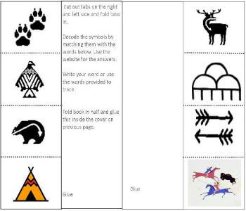 Native Americans The Plains Indians Unit Study & Lapbook