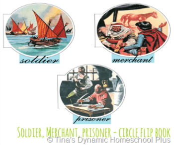 Soldier Merchant Prisoner Circle Flip Book @ Tina's Dynamic Homeschool Plus