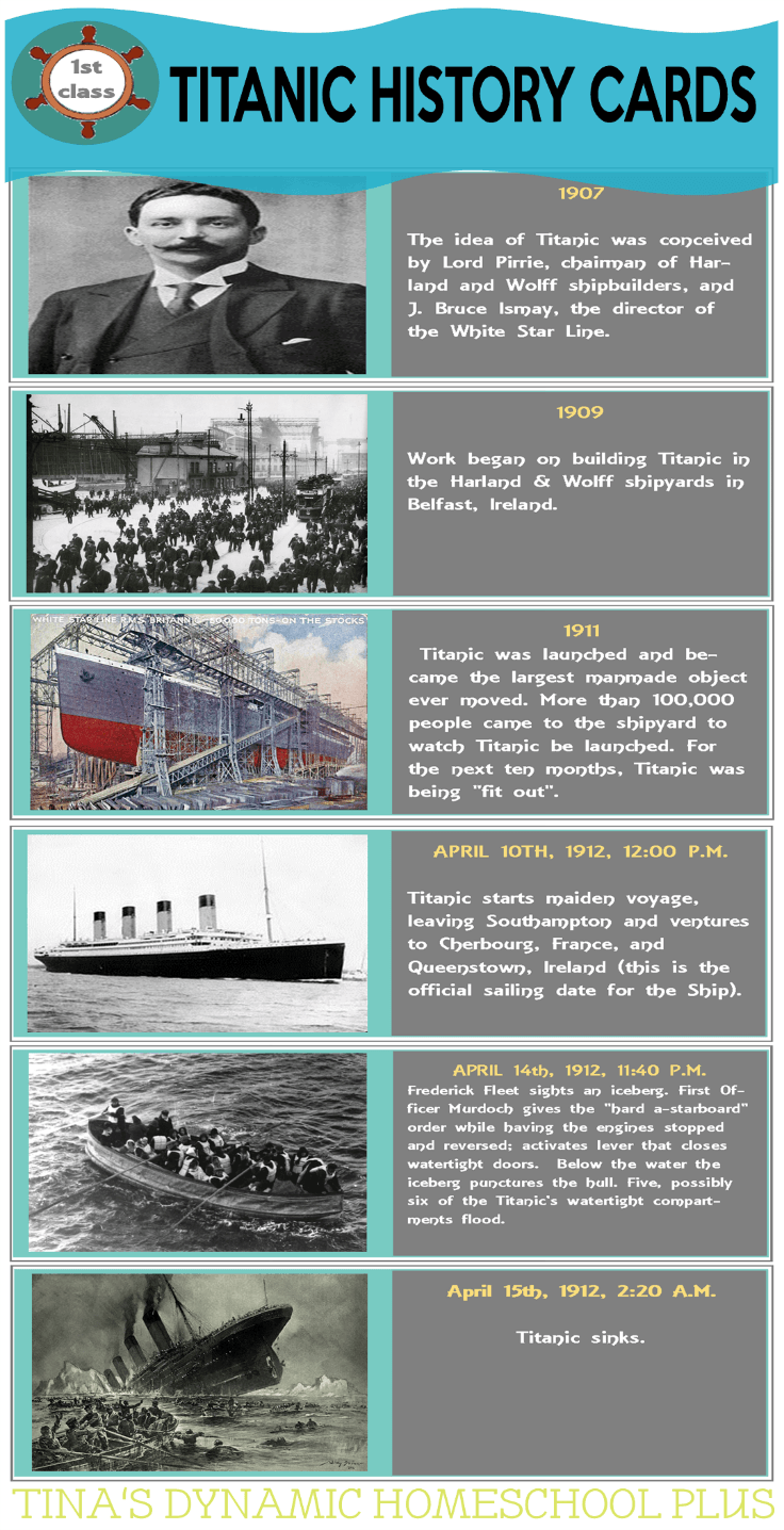 Titanic History Cards