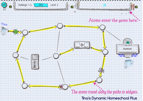 Atomidoodle Chemistry Game App 1 @ Tina's Dynamic Homeschool Plus