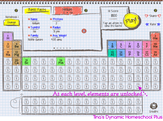 Atomidoodle Chemistry Game App 2 @ Tina's Dynamic Homeschool Plus-1