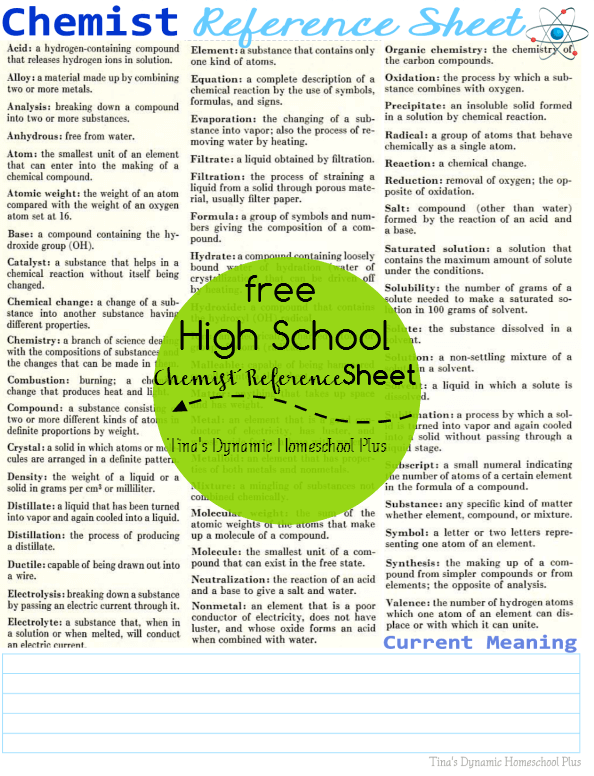 Chemist Reference Sheet 1 @ Tina's Dynamic Homeschool Plus