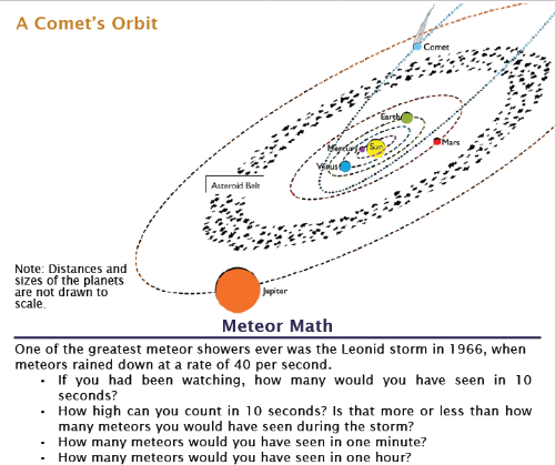 meteor math