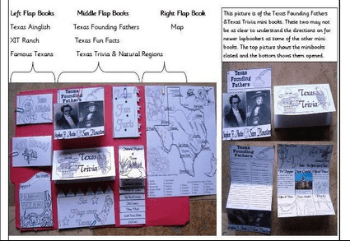 Texas Lapbook - Tina's Dynamic Homeschool Plus