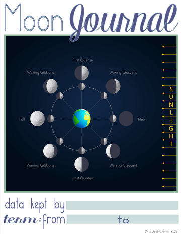 Moon Journal 1 @ Tina's Dynamic Homeschool Plus