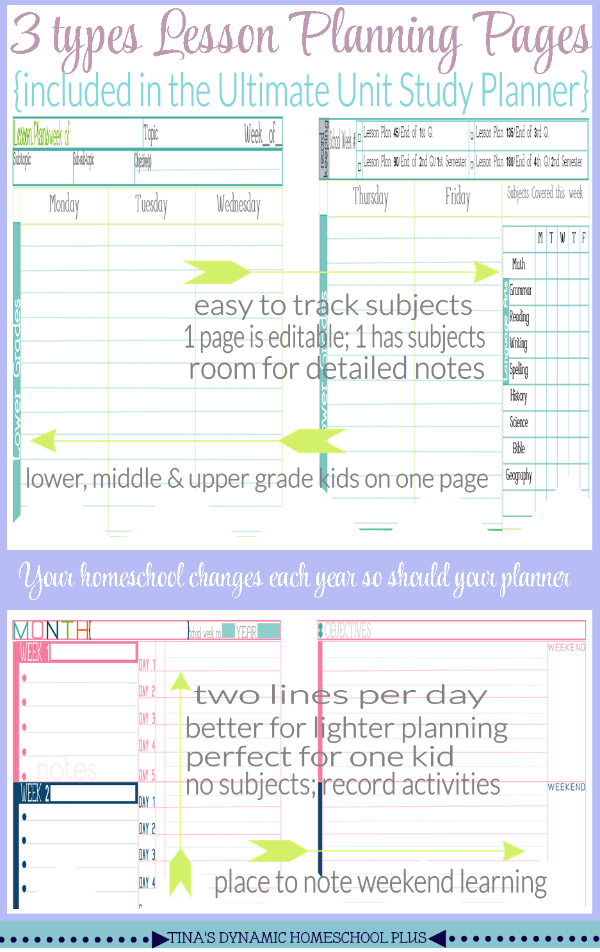 3 Types of Lesson Planning Pages for Unit Study Planner @ Tina's Dynamic Homeschool Plus