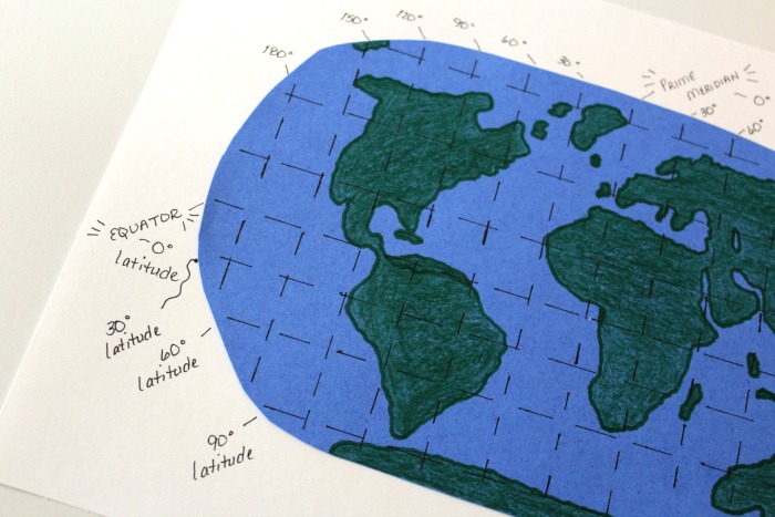 Marking Latitude Lines on a Map @ Tina's Dynamic Homeschool Plus