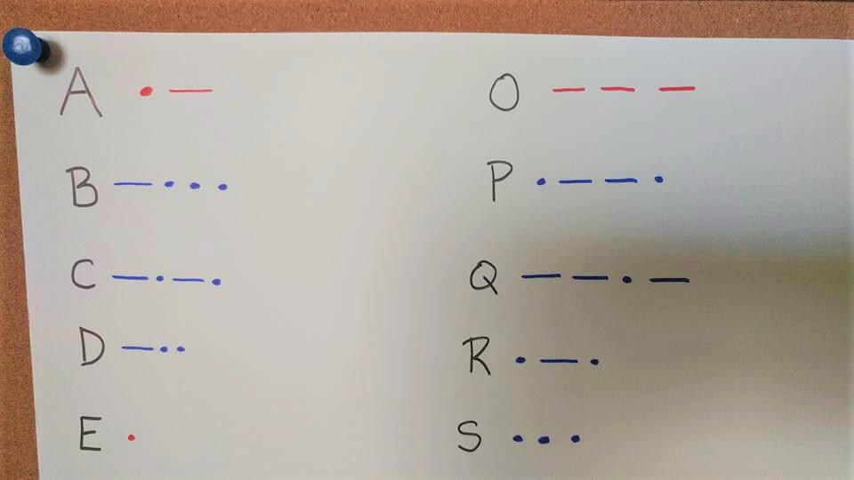 Morse Code Alphabet-Numbers Closeup