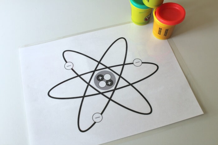 Atom Playdough Mat