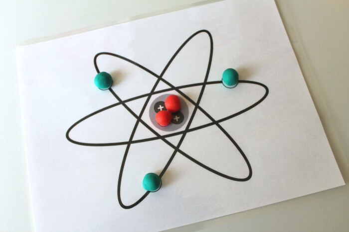 Learning about Parts of an Atom