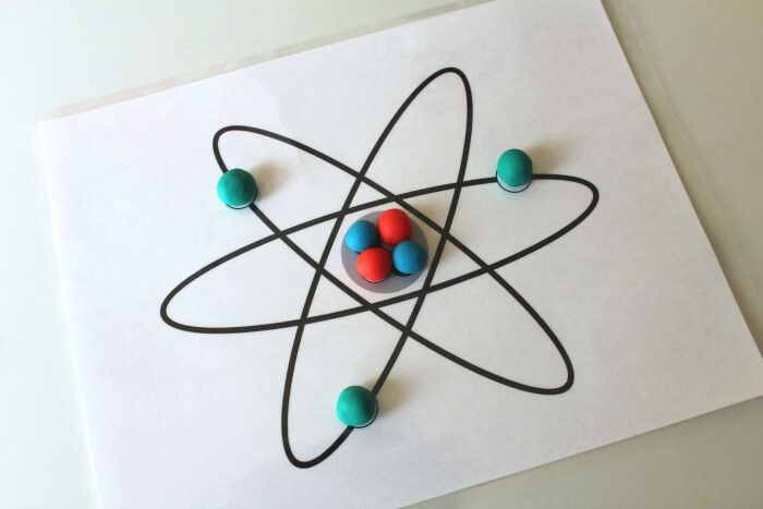 Making an Atom Diagram Out of Playdough