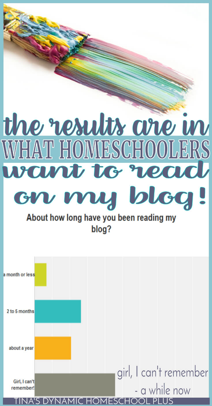 Homeschool Blog Readers Survey Results Are In! Just so you know, I use my homeschool blog readers survey to plan my activities and projects for the upcoming school year. Click here to see what you want to read on a homeschool blog.