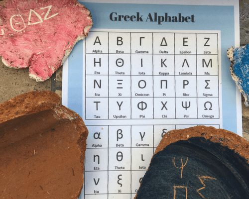 Ancient Greece Pottery and Greek Alphabet Writing