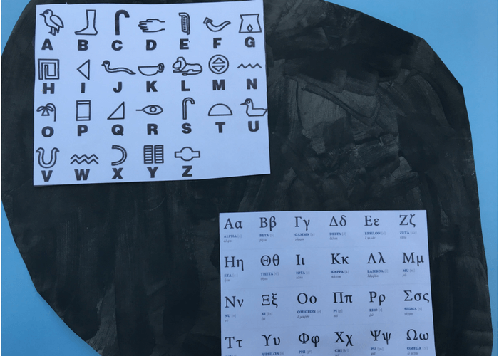 Ancient History Code Breaking Activity