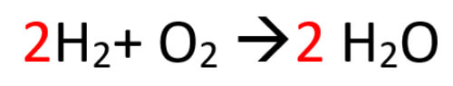 Balancing Chemical Equations for Kids