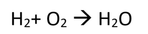 Balancing Chemical Equations