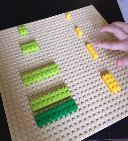 DIY Lego Calculator