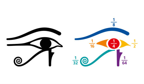 Eye of Horus Fractions