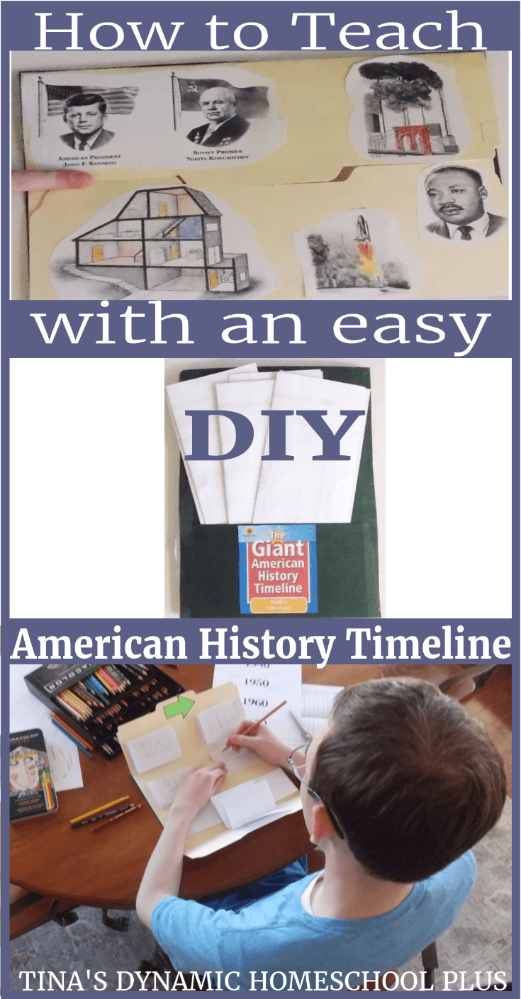 How to Teach With an Easy DIY American History Timeline. If you’re looking for a curriculum resource to easily teach American history by using a timeline, you’ll love this one. Not only do your kids cover major historical topics but learn about famous people and events. Because it’s reproducible you can use it for all of your kids. Click here to grab this great resource!