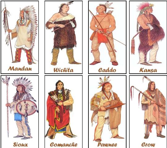 Native Americans The Plains Indians Unit Study & Lapbook