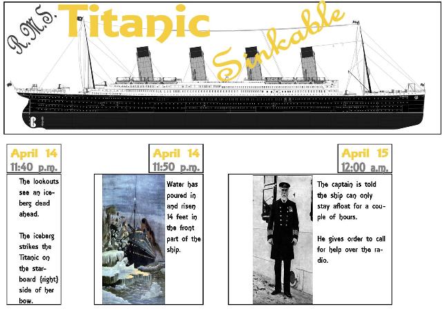 Free Titanic Lapbook and Unit Study @ Tina's Dynamic Homeschool Plus